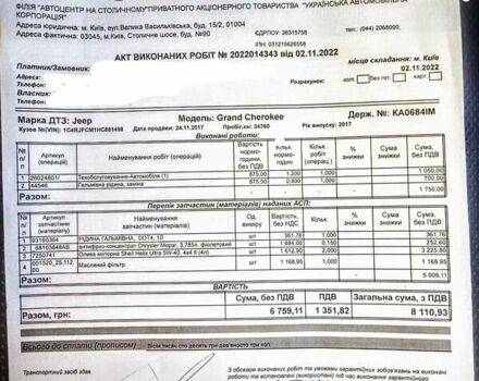 Серый Джип Гранд Чероки, объемом двигателя 3 л и пробегом 97 тыс. км за 32000 $, фото 43 на Automoto.ua