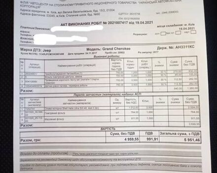 Серый Джип Гранд Чероки, объемом двигателя 3 л и пробегом 97 тыс. км за 32000 $, фото 40 на Automoto.ua