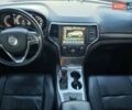 Серый Джип Гранд Чероки, объемом двигателя 3.6 л и пробегом 179 тыс. км за 24500 $, фото 22 на Automoto.ua