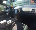 Джип Гранд Чероки 2017 в Тячеве на Automoto.ua Серый Джип Гранд Чероки, объемом двигателя 3 л и пробегом 91 тыс. км за 33000 $, фото 12 на Automoto.ua