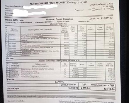 Серый Джип Гранд Чероки, объемом двигателя 3 л и пробегом 97 тыс. км за 32000 $, фото 39 на Automoto.ua