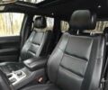 Сірий Джип Grand Cherokee, об'ємом двигуна 0.36 л та пробігом 76 тис. км за 8900 $, фото 10 на Automoto.ua