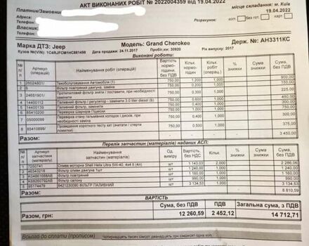 Серый Джип Гранд Чероки, объемом двигателя 3 л и пробегом 97 тыс. км за 32000 $, фото 41 на Automoto.ua
