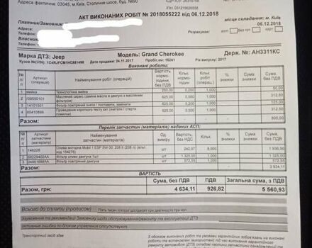 Серый Джип Гранд Чероки, объемом двигателя 3 л и пробегом 97 тыс. км за 32000 $, фото 38 на Automoto.ua