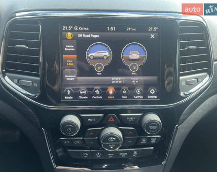 Серый Джип Гранд Чероки, объемом двигателя 3.6 л и пробегом 157 тыс. км за 26600 $, фото 14 на Automoto.ua