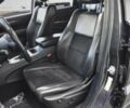 Джип Гранд Чероки 2018 в Хмельницком на Automoto.ua Серый Джип Гранд Чероки, объемом двигателя 3.6 л и пробегом 46 тыс. км за 11000 $, фото 11 на Automoto.ua
