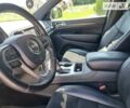 Сірий Джип Grand Cherokee, об'ємом двигуна 3.6 л та пробігом 110 тис. км за 32000 $, фото 13 на Automoto.ua