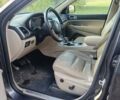 Сірий Джип Grand Cherokee, об'ємом двигуна 3.6 л та пробігом 35 тис. км за 29400 $, фото 15 на Automoto.ua