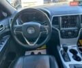 Серый Джип Гранд Чероки, объемом двигателя 3.6 л и пробегом 120 тыс. км за 26900 $, фото 10 на Automoto.ua