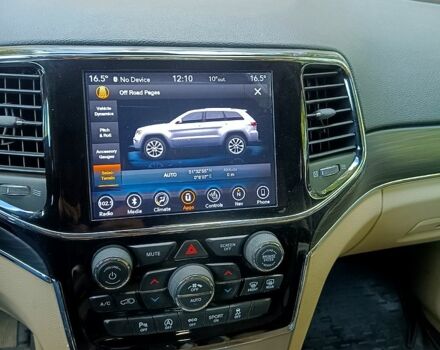 Серый Джип Гранд Чероки, объемом двигателя 3.6 л и пробегом 35 тыс. км за 29300 $, фото 1 на Automoto.ua