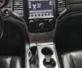 Сірий Джип Grand Cherokee, об'ємом двигуна 3.6 л та пробігом 90 тис. км за 24000 $, фото 22 на Automoto.ua