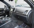 Джип Гранд Чероки 2018 в Хмельницком на Automoto.ua Серый Джип Гранд Чероки, объемом двигателя 3.6 л и пробегом 46 тыс. км за 11000 $, фото 10 на Automoto.ua