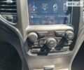 Серый Джип Гранд Чероки, объемом двигателя 3.6 л и пробегом 110 тыс. км за 22900 $, фото 14 на Automoto.ua