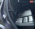 Сірий Джип Grand Cherokee, об'ємом двигуна 3.6 л та пробігом 140 тис. км за 21980 $, фото 24 на Automoto.ua