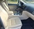 Сірий Джип Grand Cherokee, об'ємом двигуна 3.6 л та пробігом 35 тис. км за 29400 $, фото 10 на Automoto.ua
