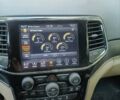 Сірий Джип Grand Cherokee, об'ємом двигуна 3.6 л та пробігом 35 тис. км за 29400 $, фото 23 на Automoto.ua