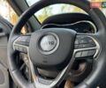 Серый Джип Гранд Чероки, объемом двигателя 3.6 л и пробегом 78 тыс. км за 29800 $, фото 37 на Automoto.ua
