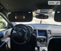 Серый Джип Гранд Чероки, объемом двигателя 3.6 л и пробегом 110 тыс. км за 22900 $, фото 40 на Automoto.ua