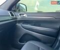 Серый Джип Гранд Чероки, объемом двигателя 3.6 л и пробегом 150 тыс. км за 16300 $, фото 13 на Automoto.ua