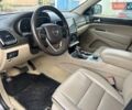 Сірий Джип Grand Cherokee, об'ємом двигуна 3.6 л та пробігом 120 тис. км за 19000 $, фото 10 на Automoto.ua