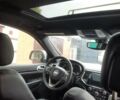 Сірий Джип Grand Cherokee, об'ємом двигуна 3.6 л та пробігом 110 тис. км за 19500 $, фото 10 на Automoto.ua