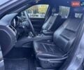 Сірий Джип Grand Cherokee, об'ємом двигуна 3.6 л та пробігом 212 тис. км за 26990 $, фото 8 на Automoto.ua
