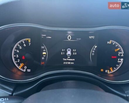 Сірий Джип Grand Cherokee, об'ємом двигуна 3.6 л та пробігом 212 тис. км за 26990 $, фото 20 на Automoto.ua