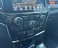 Сірий Джип Grand Cherokee, об'ємом двигуна 3.6 л та пробігом 212 тис. км за 26990 $, фото 24 на Automoto.ua