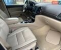 Сірий Джип Grand Cherokee, об'ємом двигуна 3.6 л та пробігом 120 тис. км за 19000 $, фото 16 на Automoto.ua