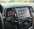 Джип Гранд Чероки 2020 в Ивано-Франковске на Automoto.ua Серый Джип Гранд Чероки, объемом двигателя 3.6 л и пробегом 83 тыс. км за 28250 $, фото 11 на Automoto.ua
