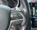 Серый Джип Гранд Чероки, объемом двигателя 3.6 л и пробегом 110 тыс. км за 33200 $, фото 39 на Automoto.ua