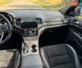 Джип Гранд Чероки 2020 в Киеве на Automoto.ua Серый Джип Гранд Чероки, объемом двигателя 3.6 л и пробегом 48 тыс. км за 28600 $, фото 53 на Automoto.ua