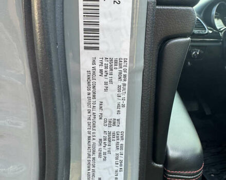 Джип Гранд Чероки 2020 в Киеве на Automoto.ua Серый Джип Гранд Чероки, объемом двигателя 3.6 л и пробегом 48 тыс. км за 28600 $, фото 80 на Automoto.ua