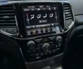 Сірий Джип Grand Cherokee, об'ємом двигуна 3.6 л та пробігом 100 тис. км за 27200 $, фото 11 на Automoto.ua