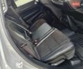 Джип Гранд Чероки 2020 в Ивано-Франковске на Automoto.ua Серый Джип Гранд Чероки, объемом двигателя 3.6 л и пробегом 83 тыс. км за 28250 $, фото 13 на Automoto.ua