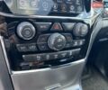 Серый Джип Гранд Чероки, объемом двигателя 3.6 л и пробегом 110 тыс. км за 33200 $, фото 46 на Automoto.ua