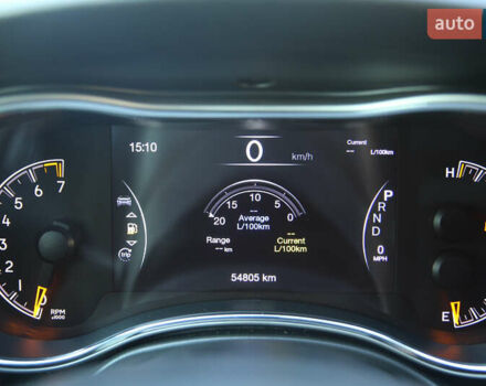 Серый Джип Гранд Чероки, объемом двигателя 3.6 л и пробегом 54 тыс. км за 24800 $, фото 36 на Automoto.ua