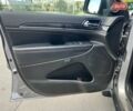 Серый Джип Гранд Чероки, объемом двигателя 3.6 л и пробегом 110 тыс. км за 33200 $, фото 26 на Automoto.ua
