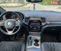 Серый Джип Гранд Чероки, объемом двигателя 3.6 л и пробегом 110 тыс. км за 33200 $, фото 37 на Automoto.ua