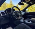 Джип Гранд Чероки 2020 в Полтаве на Automoto.ua Серый Джип Гранд Чероки, объемом двигателя 3.6 л и пробегом 55 тыс. км за 15600 $, фото 9 на Automoto.ua