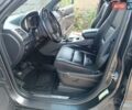 Серый Джип Гранд Чероки, объемом двигателя 3.61 л и пробегом 60 тыс. км за 31500 $, фото 21 на Automoto.ua
