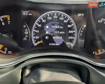 Джип Гранд Чероки 2020 в Киеве на Automoto.ua Серый Джип Гранд Чероки, объемом двигателя 3.6 л и пробегом 48 тыс. км за 28600 $, фото 65 на Automoto.ua