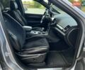 Серый Джип Гранд Чероки, объемом двигателя 3.6 л и пробегом 110 тыс. км за 33200 $, фото 62 на Automoto.ua