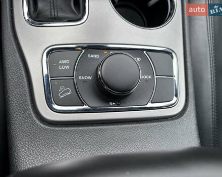 Серый Джип Гранд Чероки, объемом двигателя 3.6 л и пробегом 71 тыс. км за 24999 $, фото 32 на Automoto.ua