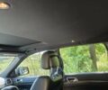 Серый Джип Гранд Чероки, объемом двигателя 3.6 л и пробегом 65 тыс. км за 30000 $, фото 1 на Automoto.ua