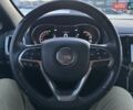 Серый Джип Гранд Чероки, объемом двигателя 3.6 л и пробегом 68 тыс. км за 24000 $, фото 33 на Automoto.ua