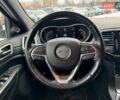 Сірий Джип Grand Cherokee, об'ємом двигуна 3.6 л та пробігом 48 тис. км за 27990 $, фото 11 на Automoto.ua