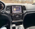 Сірий Джип Grand Cherokee, об'ємом двигуна 3.6 л та пробігом 37 тис. км за 30200 $, фото 9 на Automoto.ua