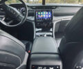 Джип Grand Cherokee 2021 у Києві на Automoto.ua Сірий Джип Grand Cherokee, об'ємом двигуна 3.6 л та пробігом 18 тис. км за 39999 $, фото 18 на Automoto.ua