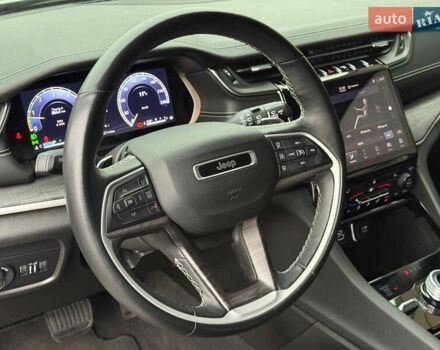 Серый Джип Гранд Чероки, объемом двигателя 3.6 л и пробегом 23 тыс. км за 39900 $, фото 38 на Automoto.ua
